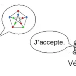 Verificateur de Plagiat