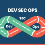 How Do DevSecOps Services Strengthen Security Across the Software Development Lifecycle?